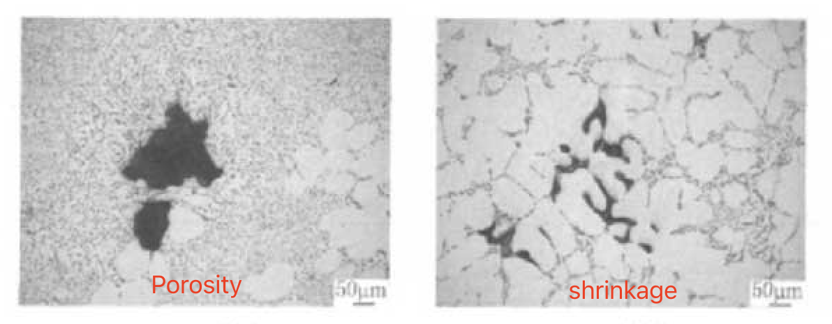 2. effects of shrinkage defects in aluminum