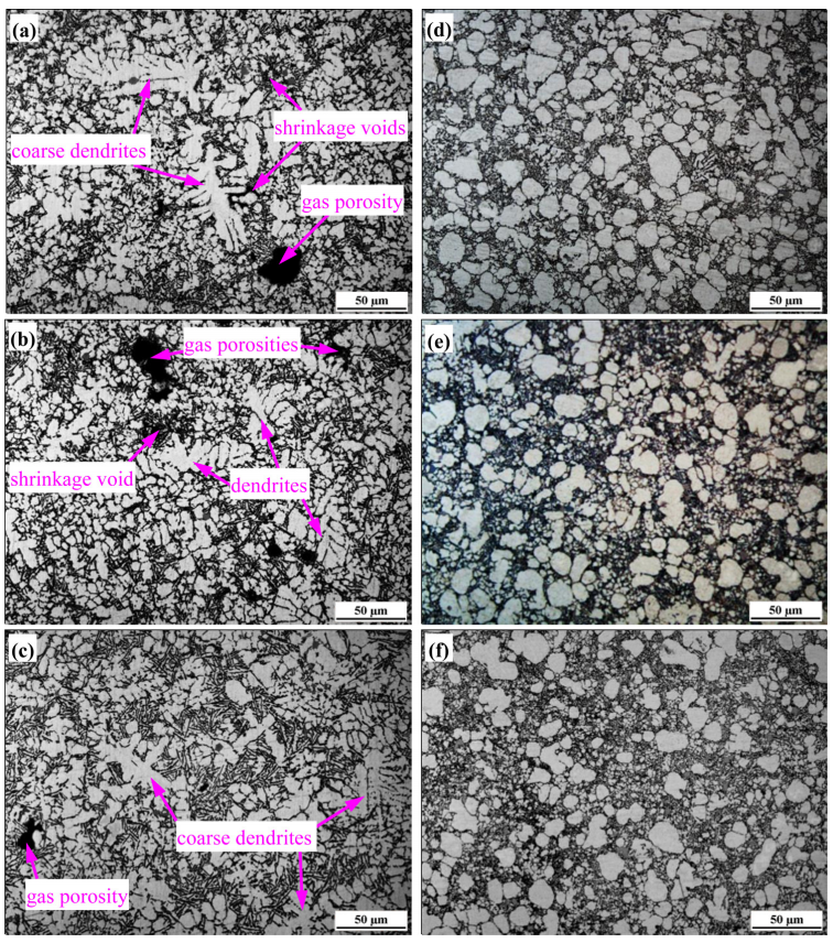 fig. 13. microstructures of hpdc a c and fcs rheo hpdc d f a380 alloy shock absorber parts at different regions a d region a b e region b c f region c.